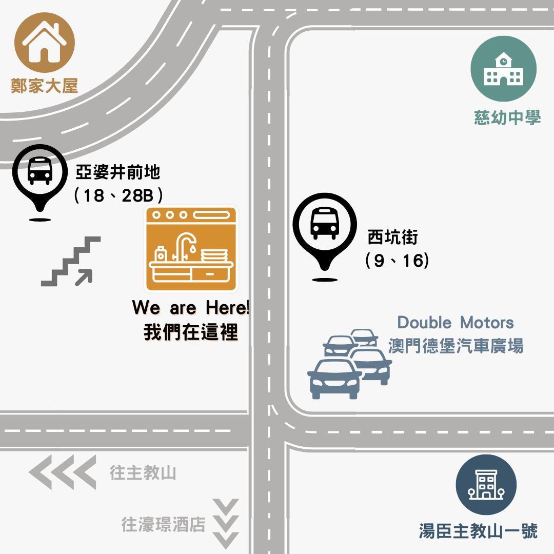 門店位置地圖